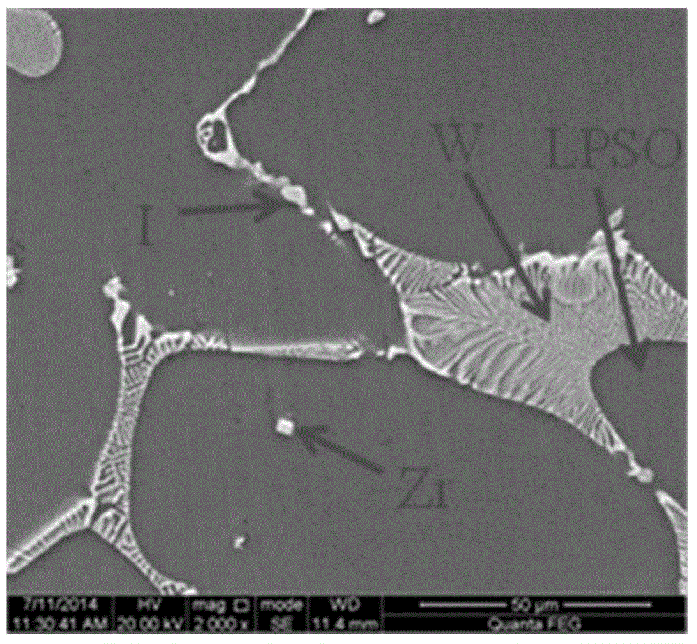 High-intensity high-toughness Mg-Zn-Y-Gd-Zr alloy and preparation method thereof