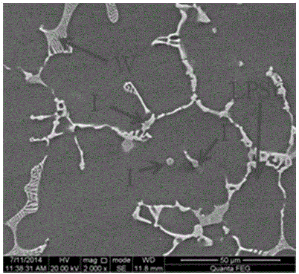 High-intensity high-toughness Mg-Zn-Y-Gd-Zr alloy and preparation method thereof