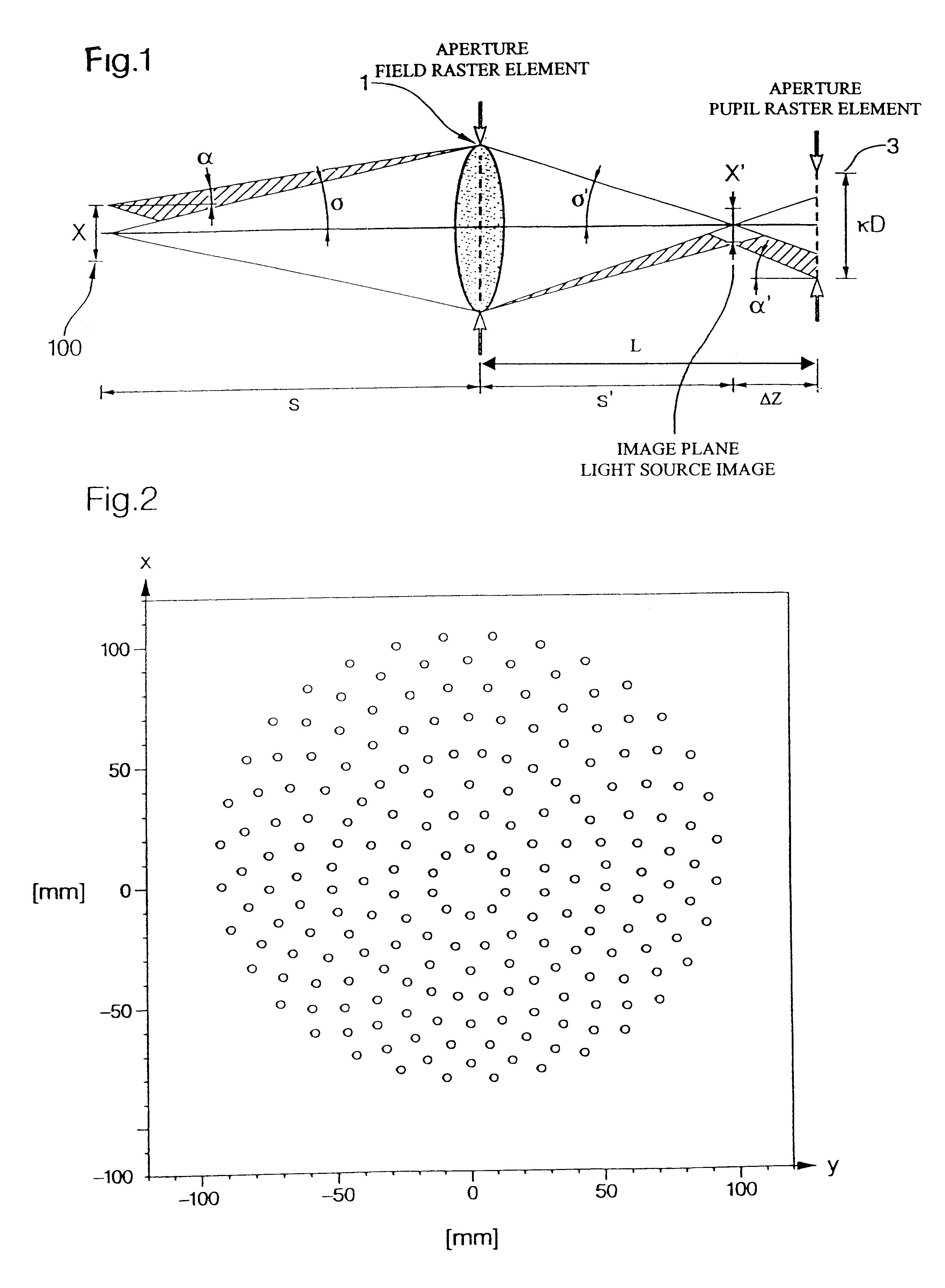 Illumination system with reduced heat load