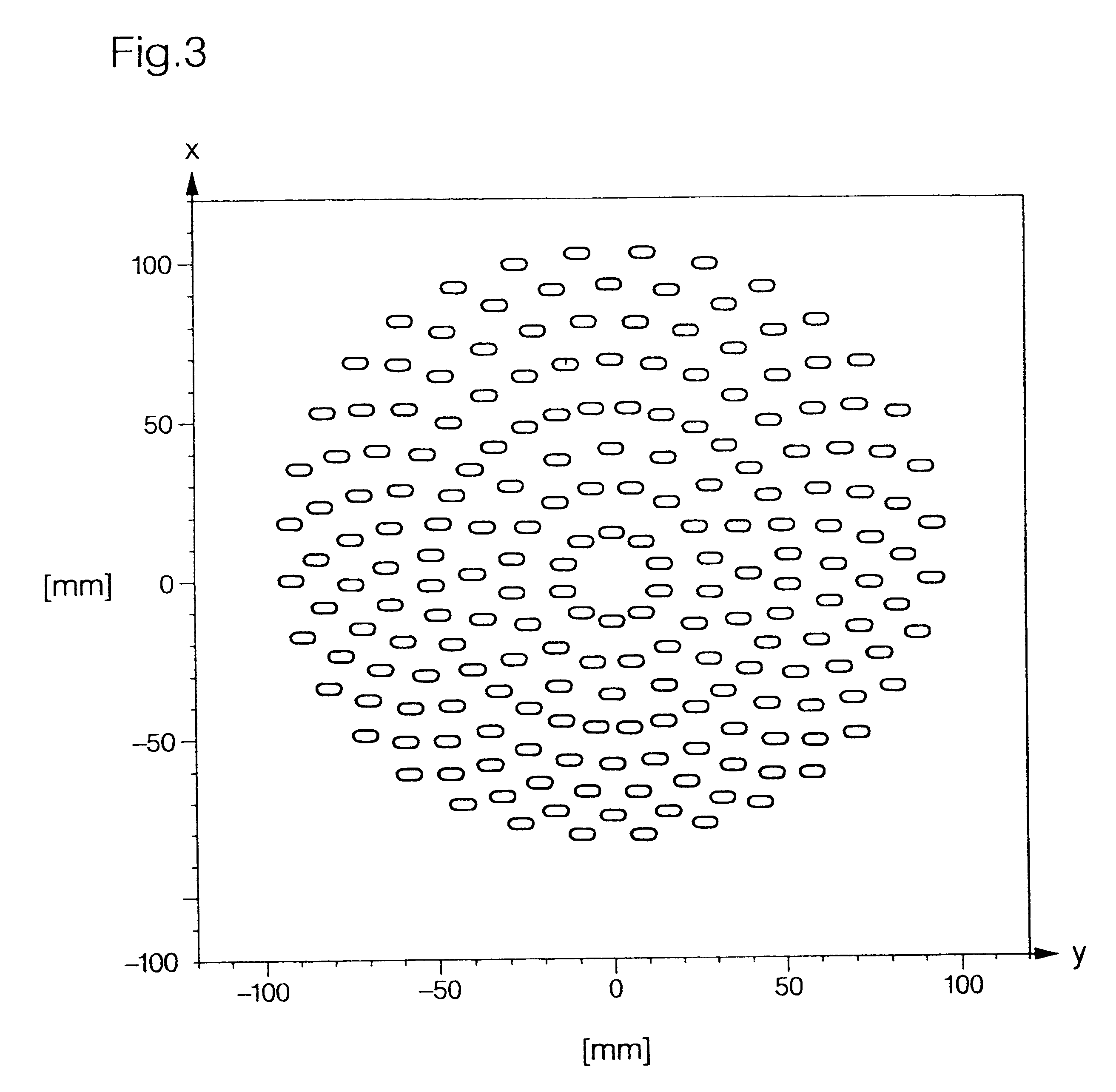 Illumination system with reduced heat load