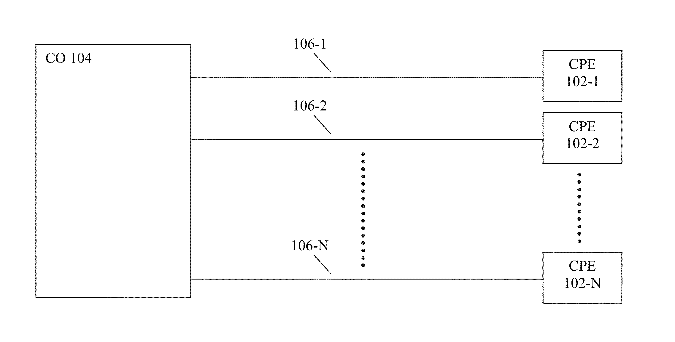 Method and apparatus for detecting improper connections near a customer premises equipment