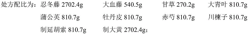 Traditional Chinese medicine composition with effects of removing heat to cool blood and relieving swelling and pain and preparation method thereof