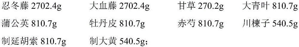 Traditional Chinese medicine composition with effects of removing heat to cool blood and relieving swelling and pain and preparation method thereof