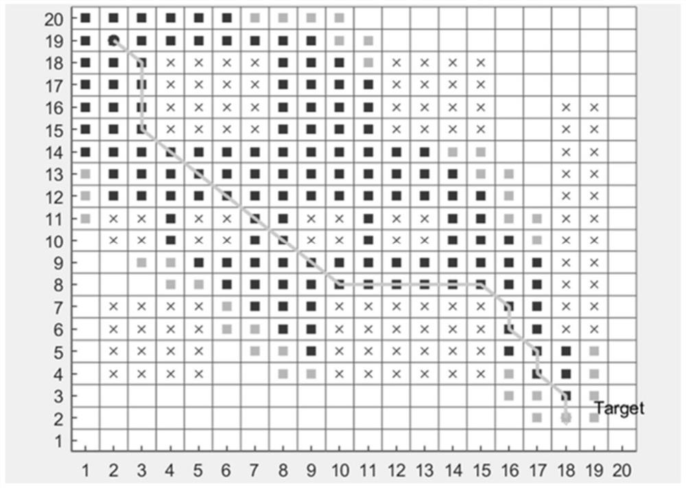 Global dynamic smooth path planning method based on optimized A-STAR algorithm