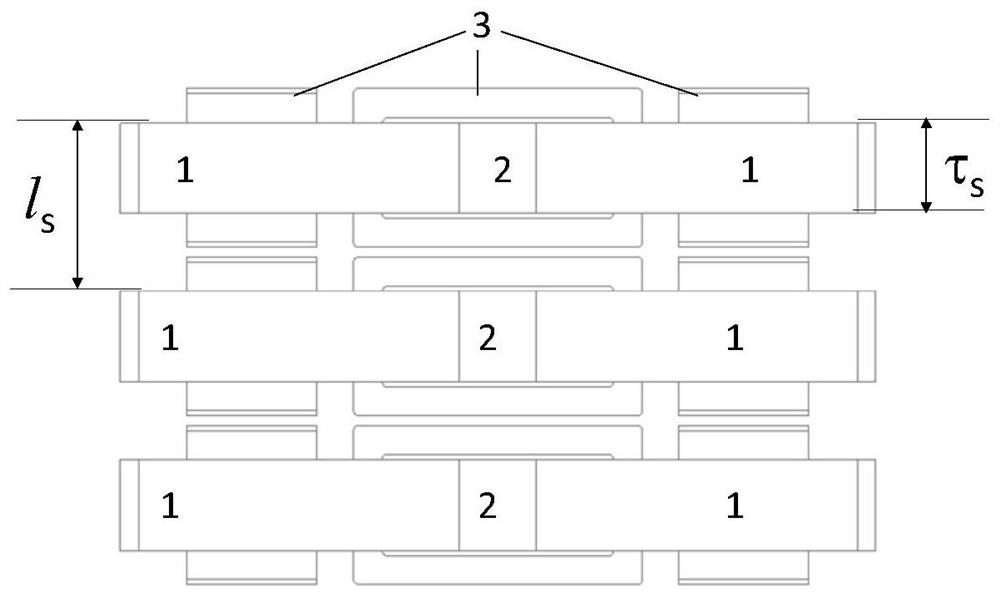 A cylindrical primary permanent magnet transverse flux linear motor