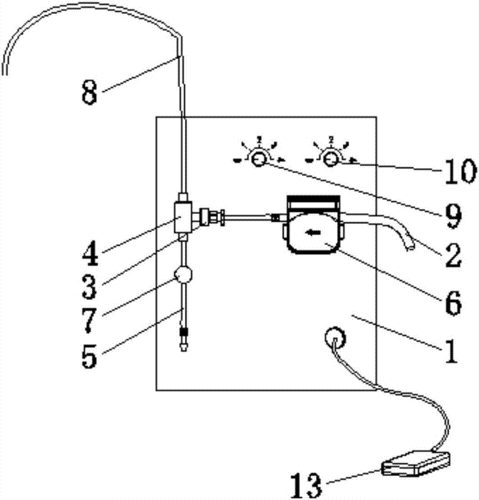 Novel gastrointestinal endoscope system