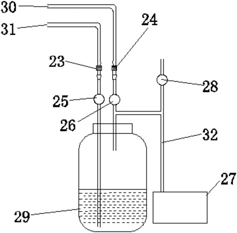 Novel gastrointestinal endoscope system