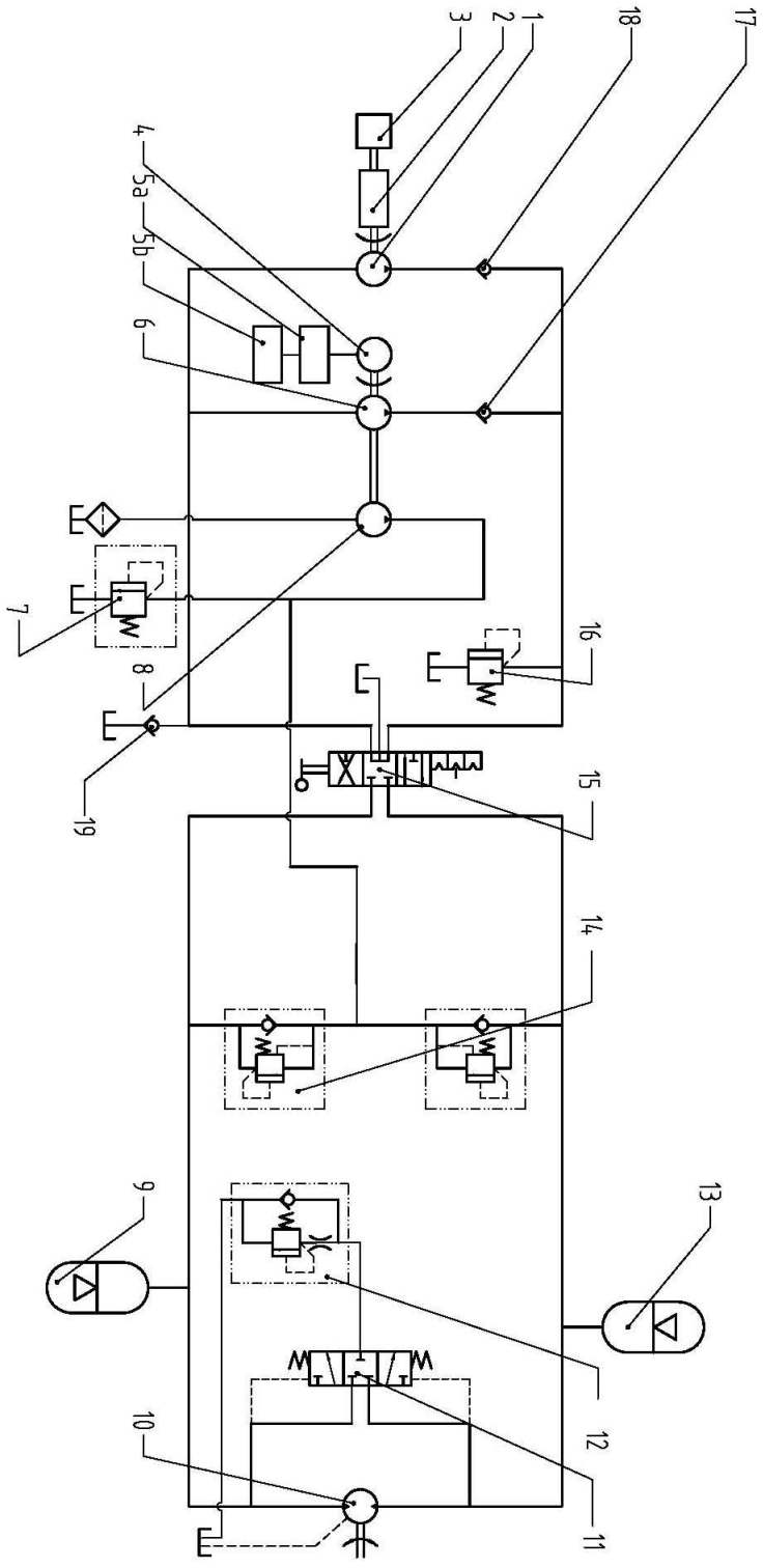 A new type of rotating drive system for mixing drum of concrete mixer truck