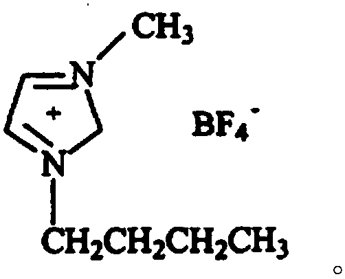 A kind of friction material and locomotive brake shoe prepared therefrom