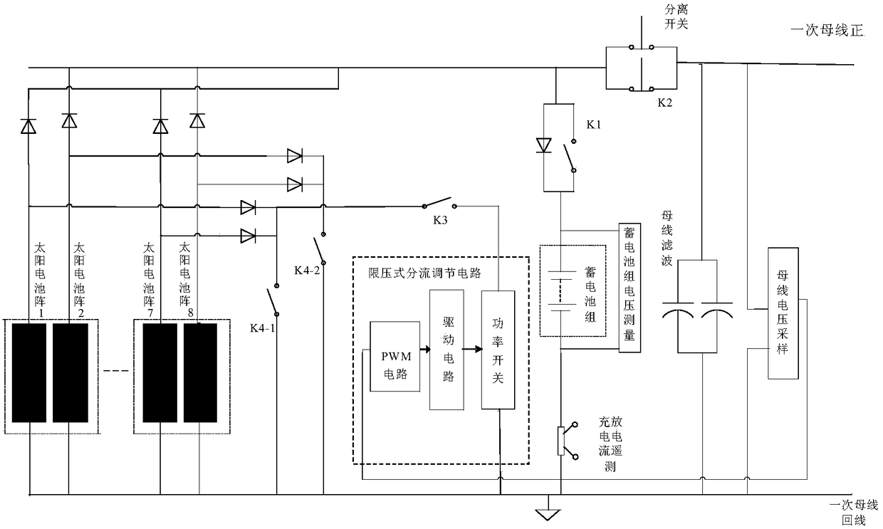 A low-voltage high-efficiency power supply system for micro-nano satellites