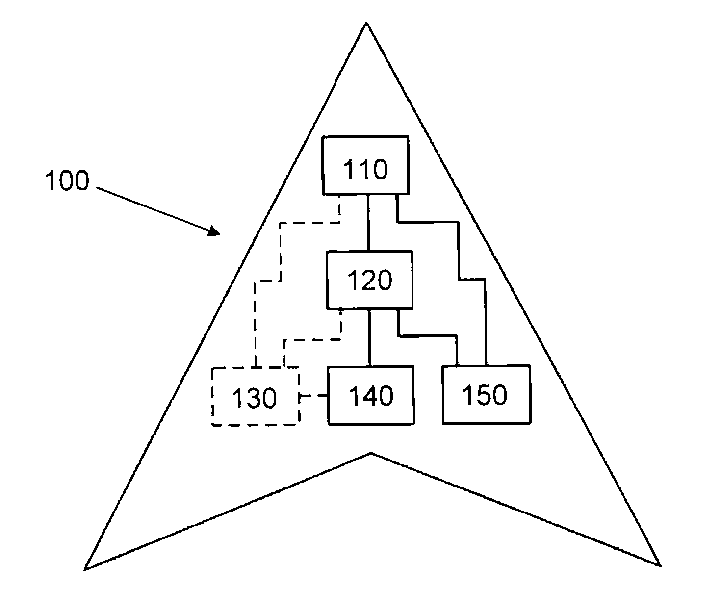 CQI Adjustment for Arbitrary Transport Format Selection Algorithms