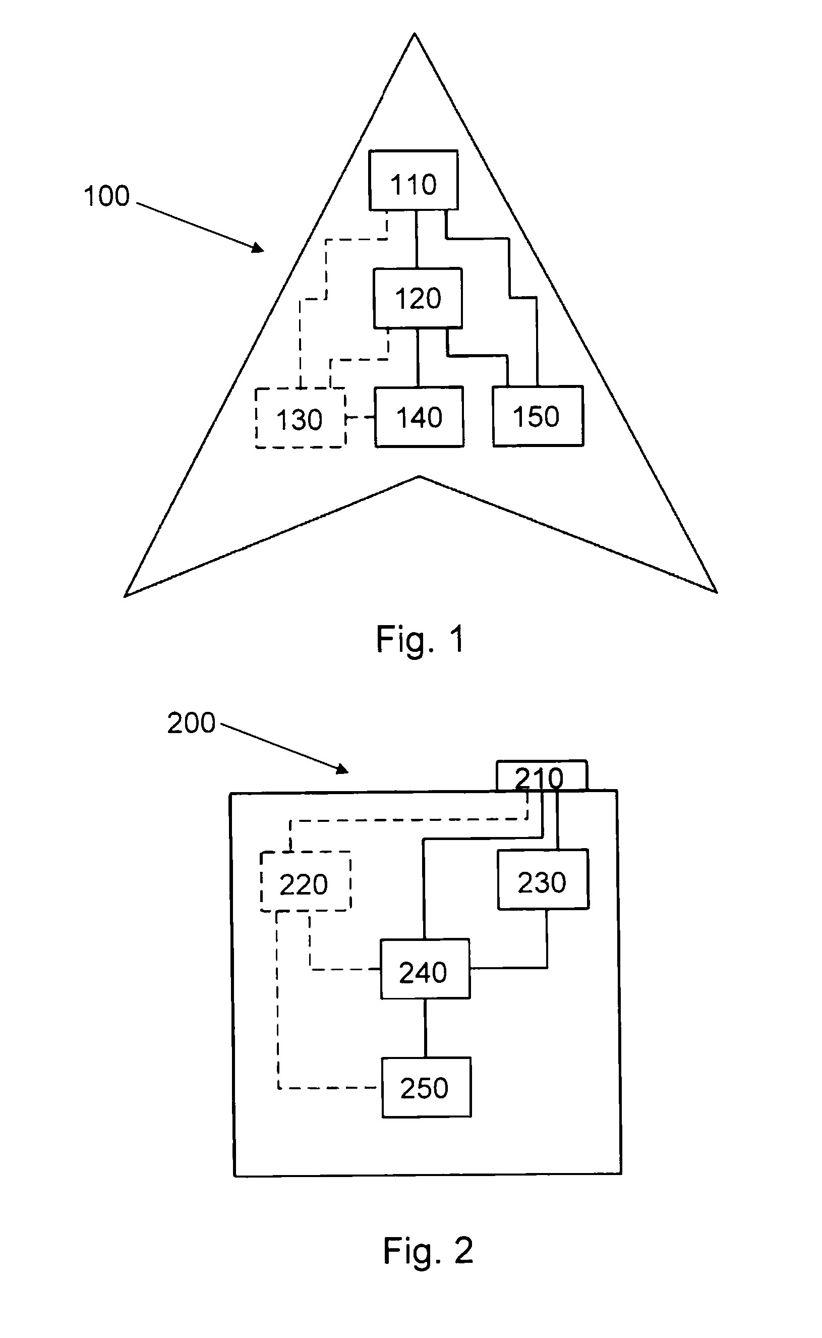 CQI Adjustment for Arbitrary Transport Format Selection Algorithms