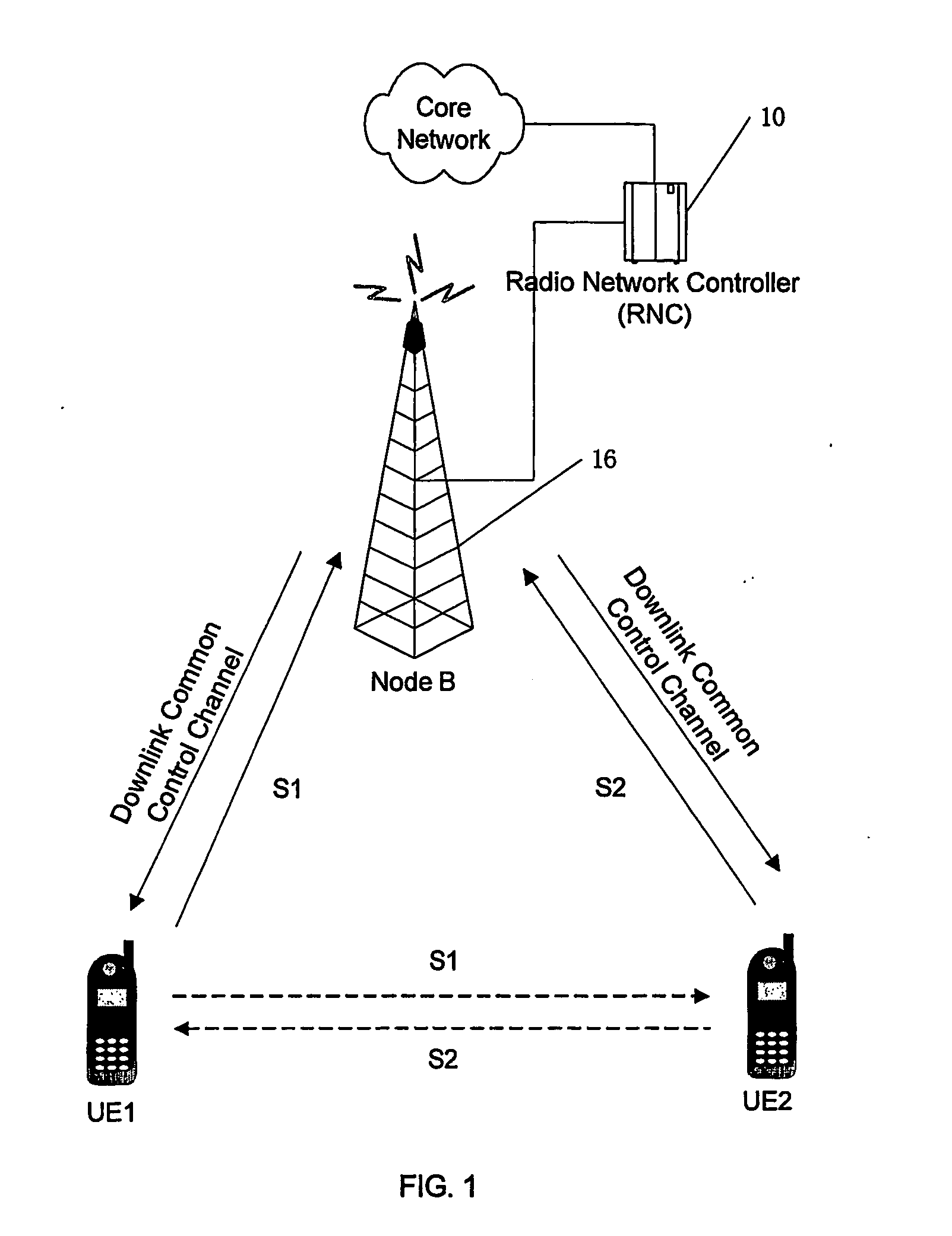 Method and system for establishing wireless peer-to-peer communications