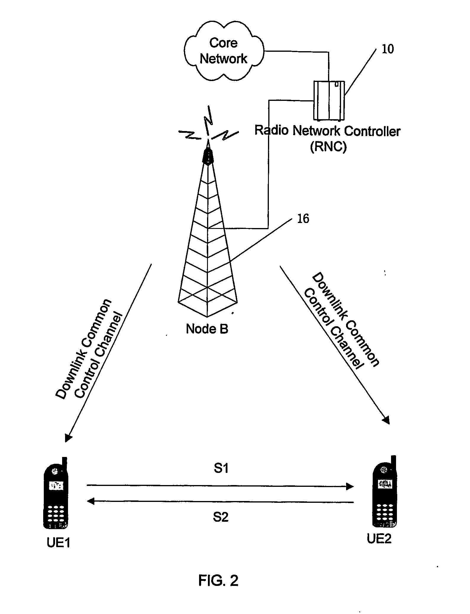 Method and system for establishing wireless peer-to-peer communications