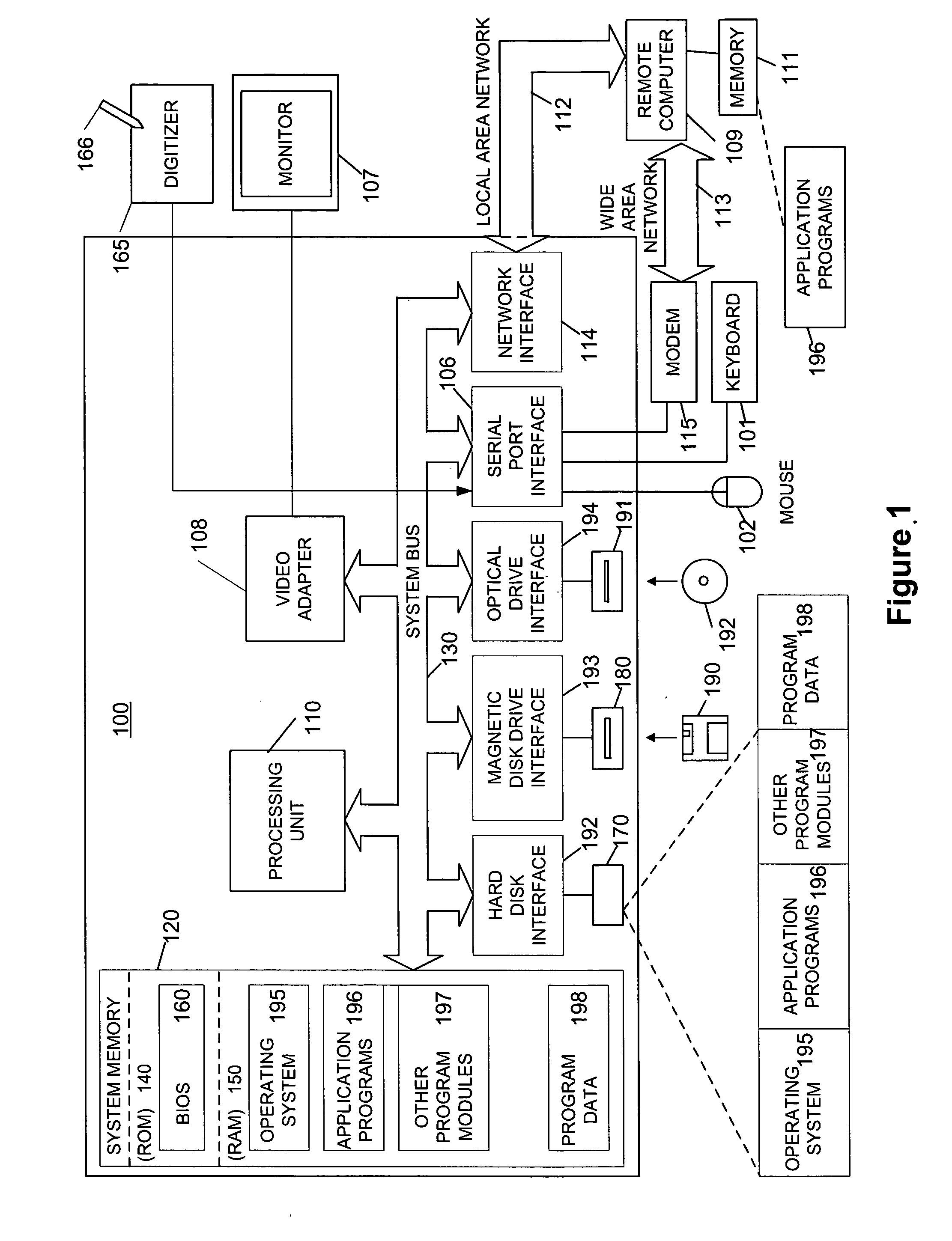 Embedded interaction code enabled surface type identification