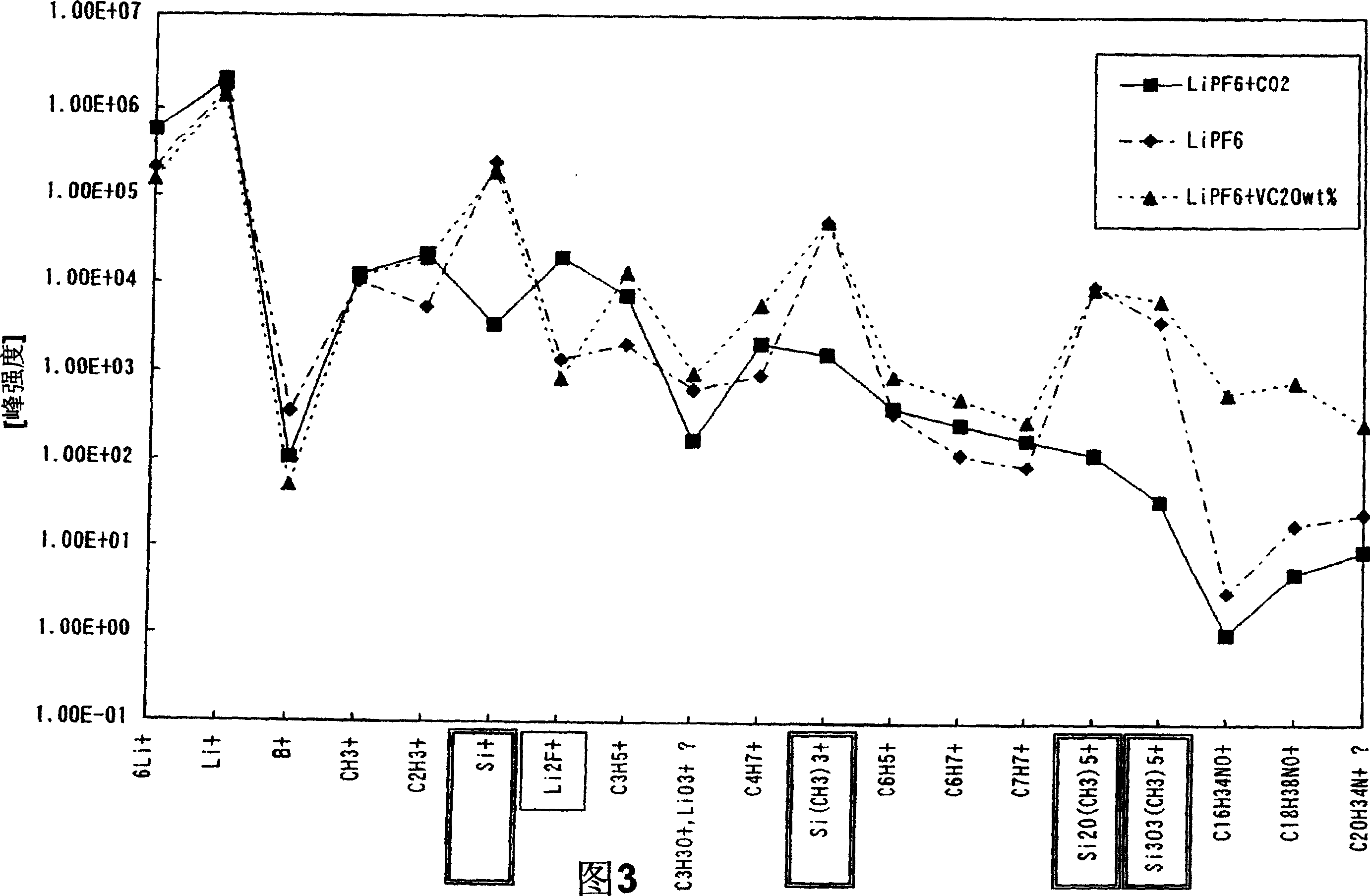 Lithium secondary battery and method for producing same