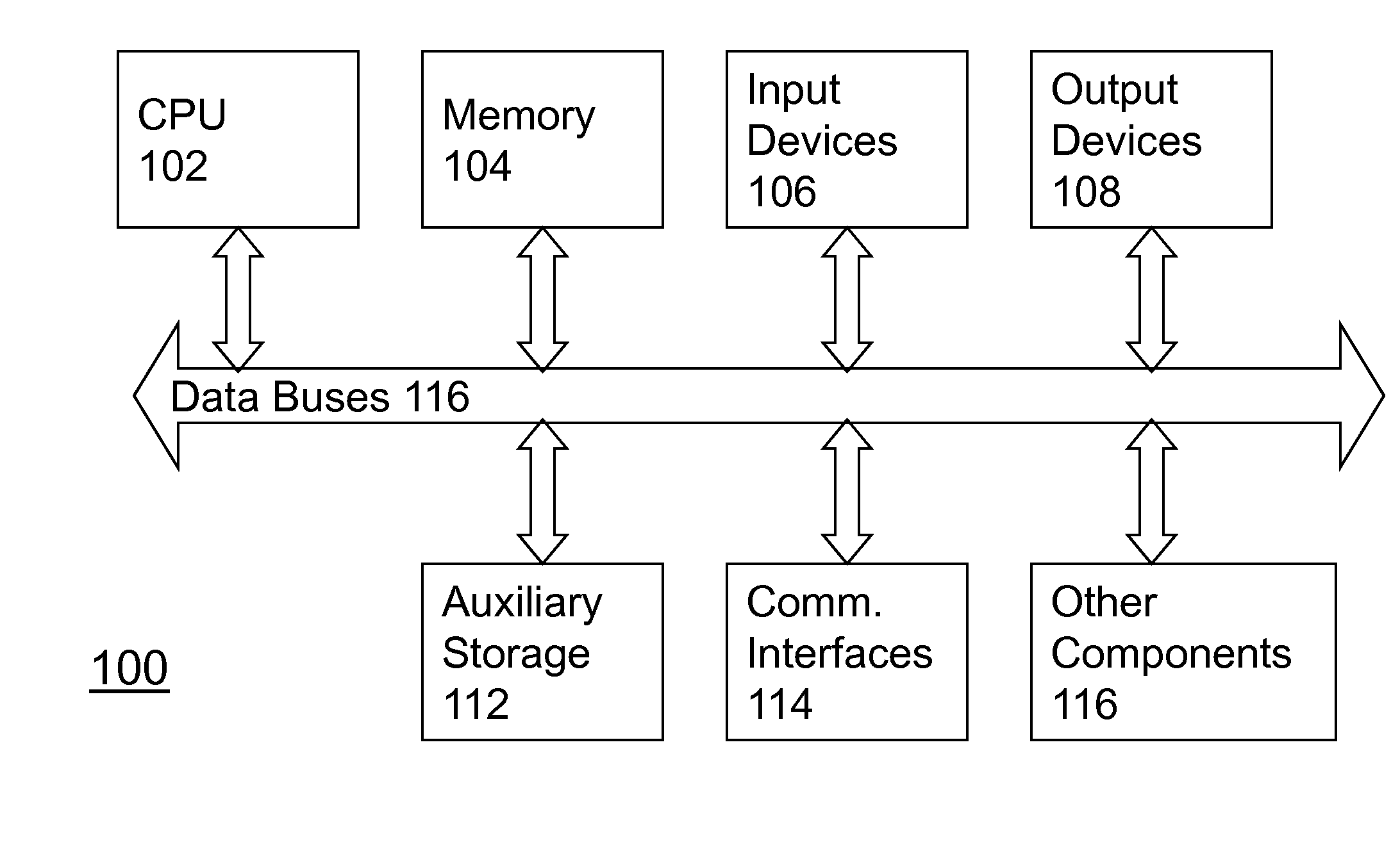 Method for Rapidly Approximating Similarities