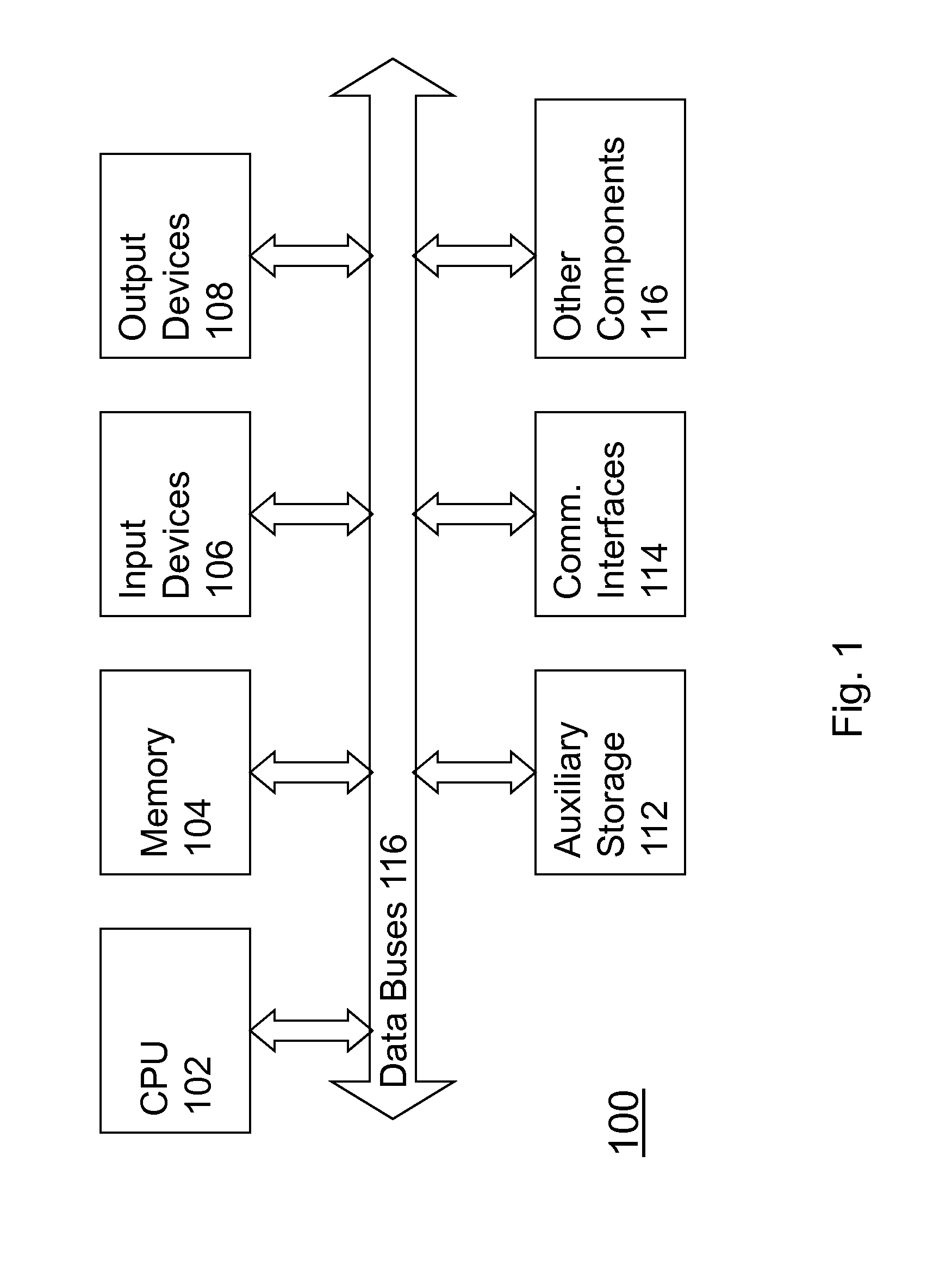 Method for Rapidly Approximating Similarities