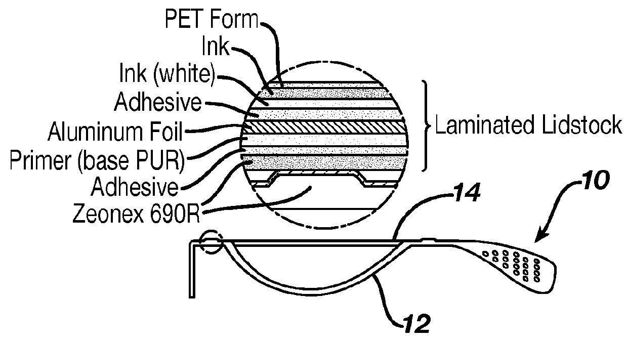 Contact Lens Package Limiting Absorption of Ketotifen