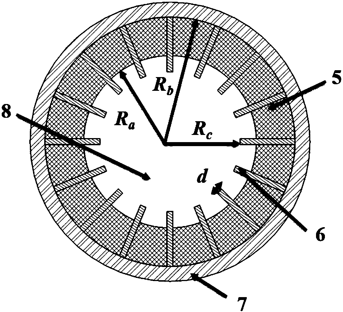 Novel wideband dielectric loaded gyro traveling wave tube high frequency system