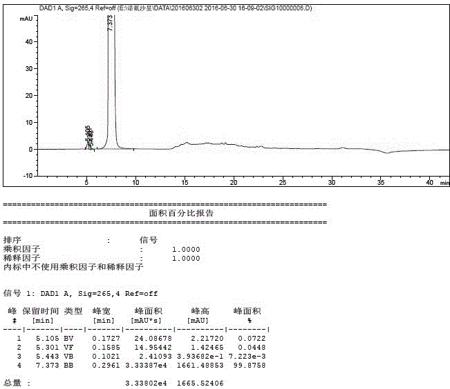 Norfloxacin D crystal form, and preparation method, preparation and application thereof