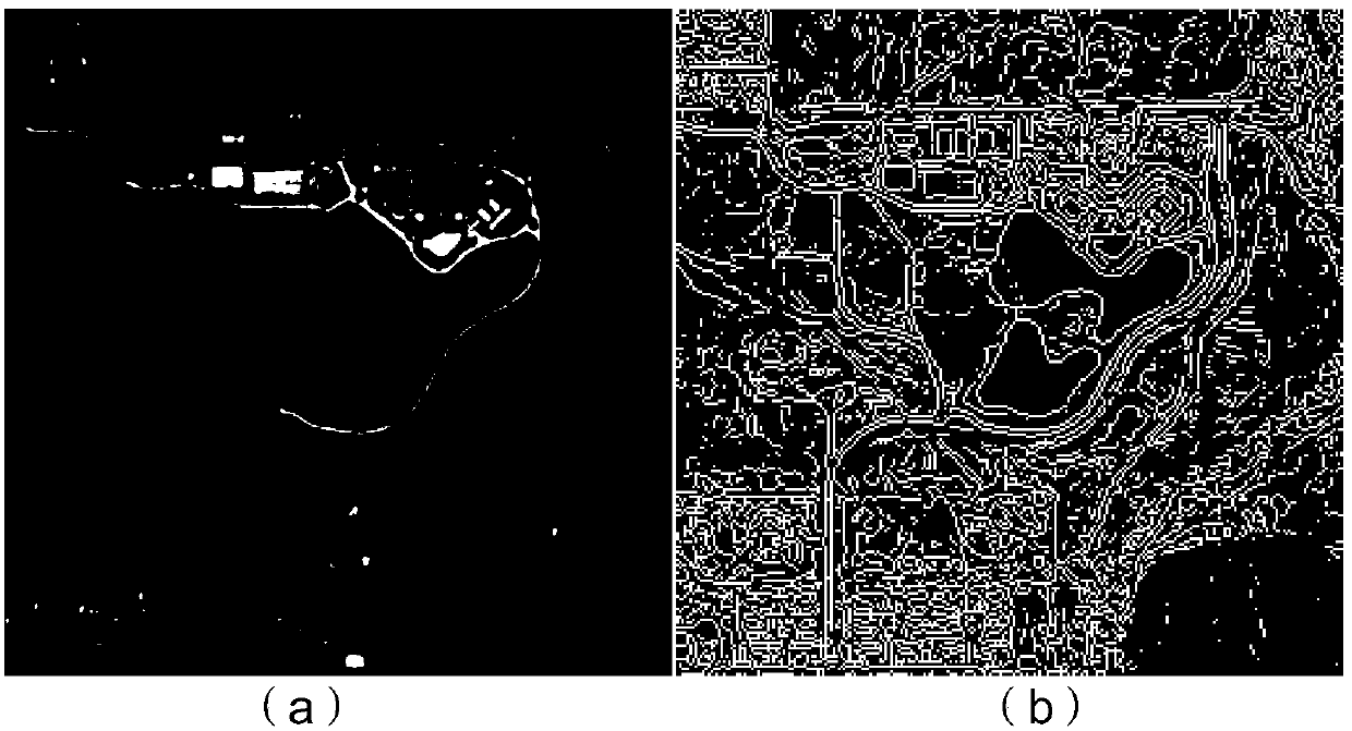 Bayes' rule based multi-frame blind convolution super-resolution reconstruction method and device