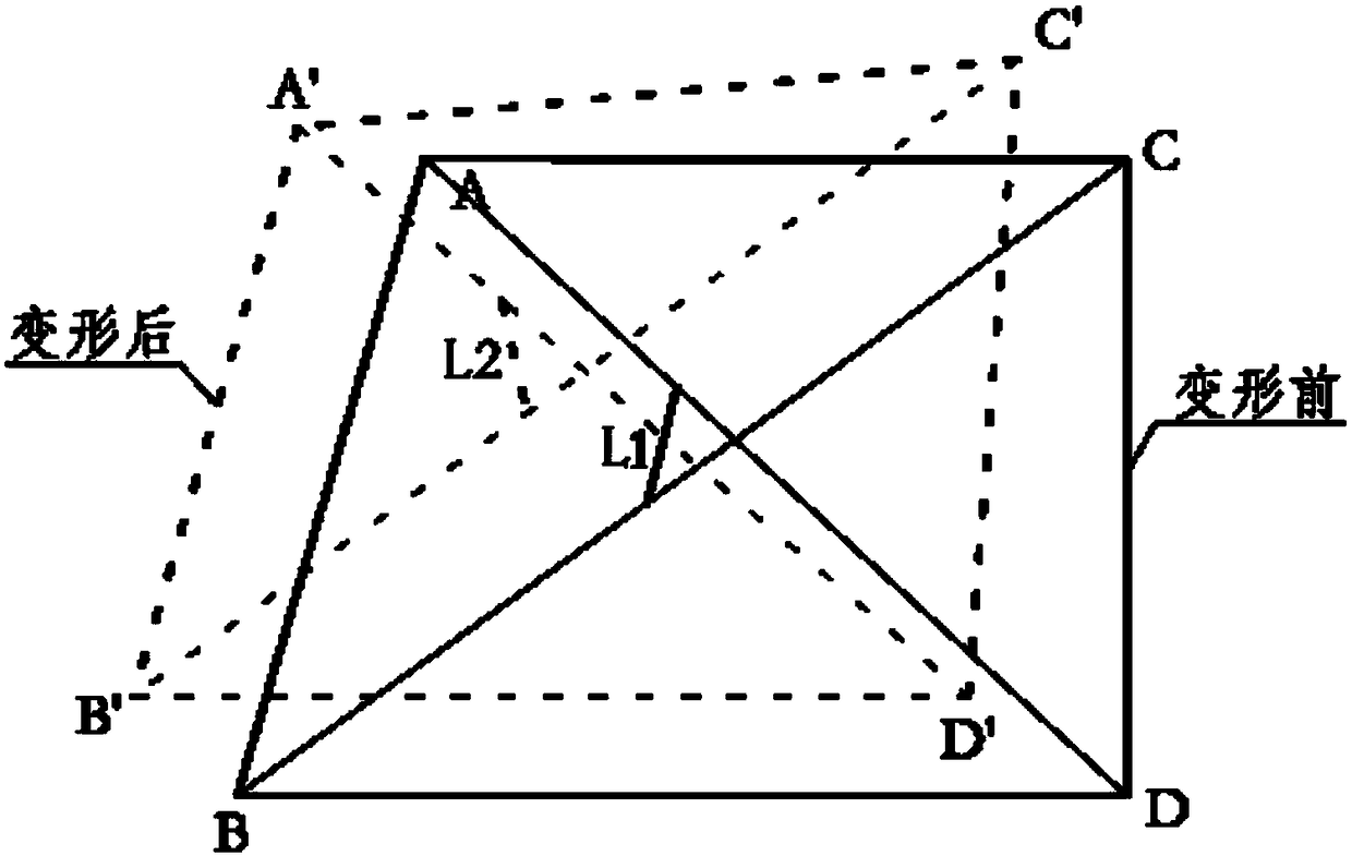 A Calculation Method for the Stiffness Control of Mouth Frame