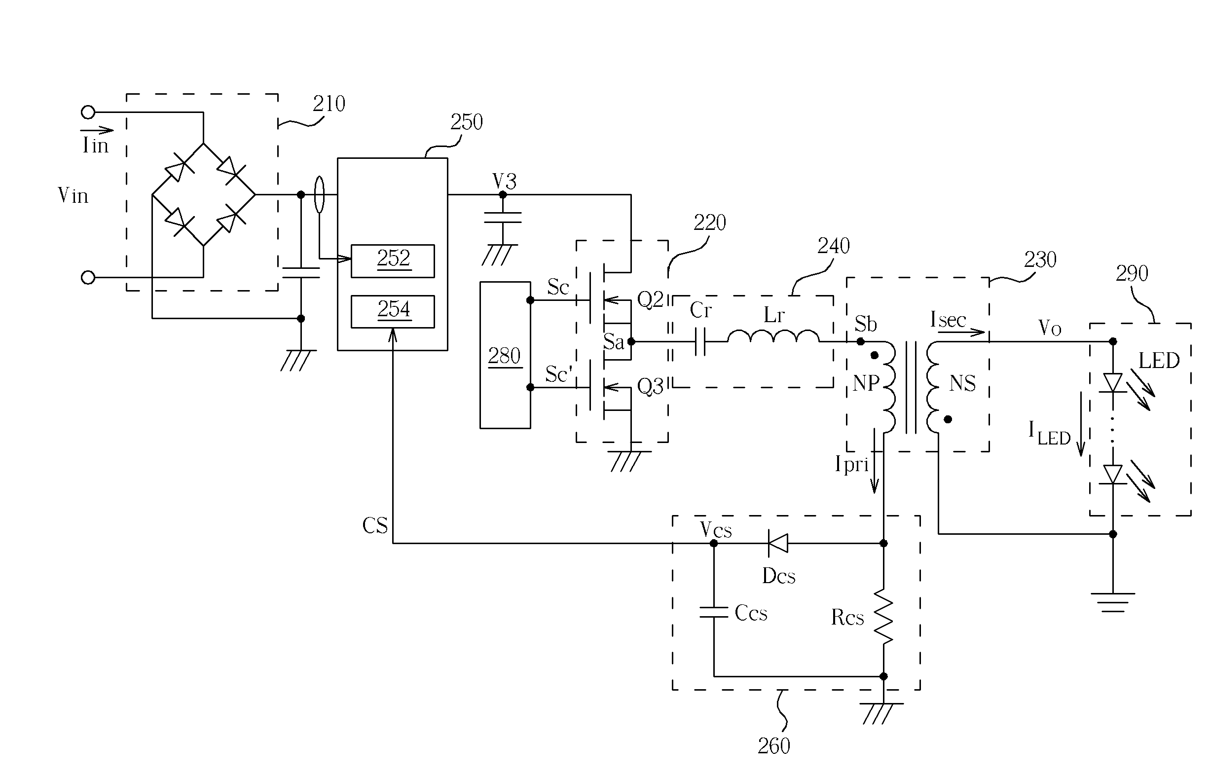 Light Emitting Diode (LED) Driving Device