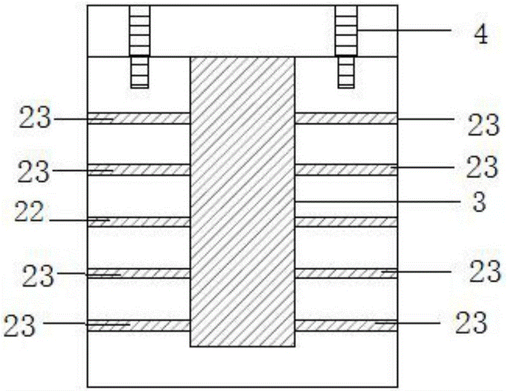 Multifunctional heterogeneous core model equipment