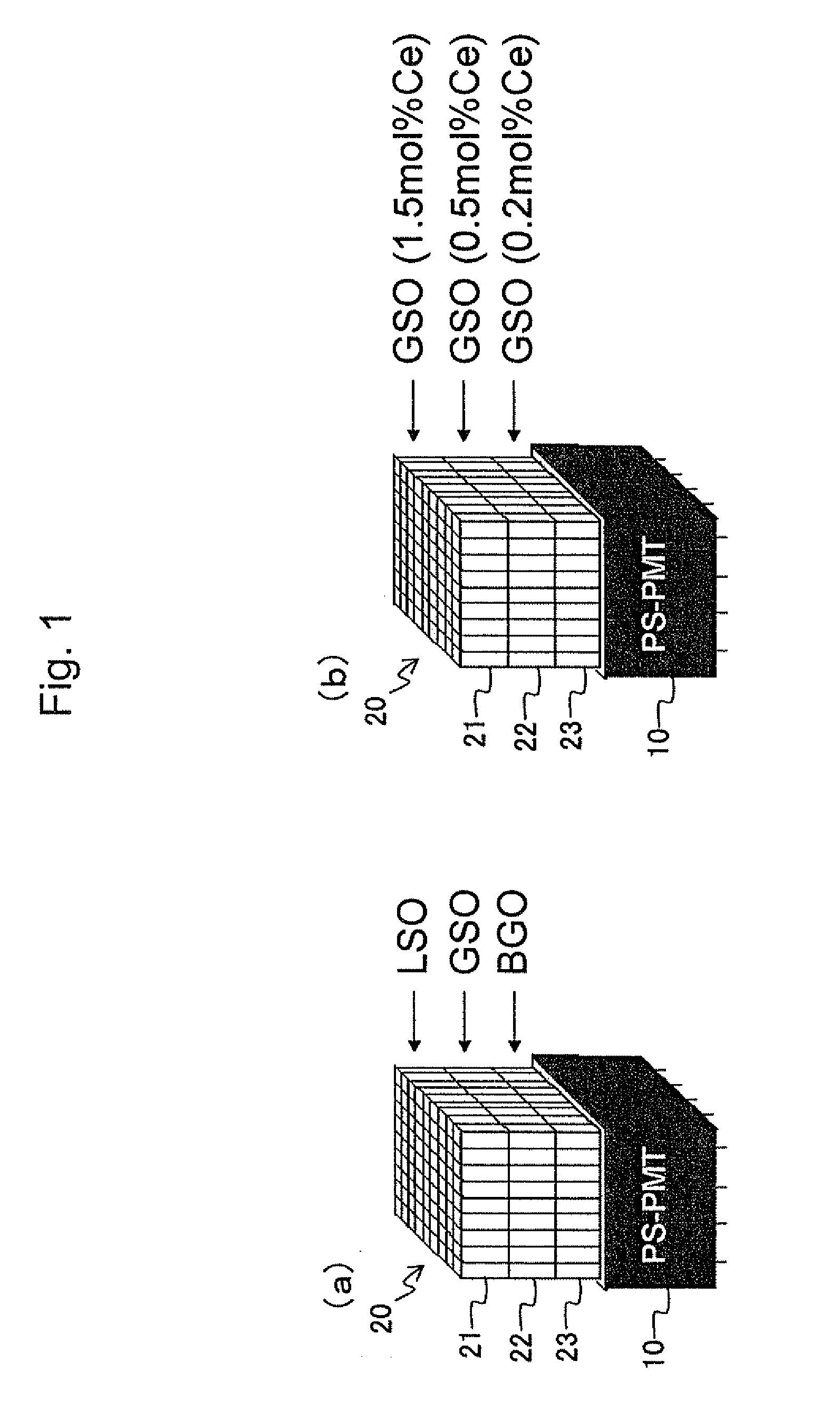 Doi radiation detector