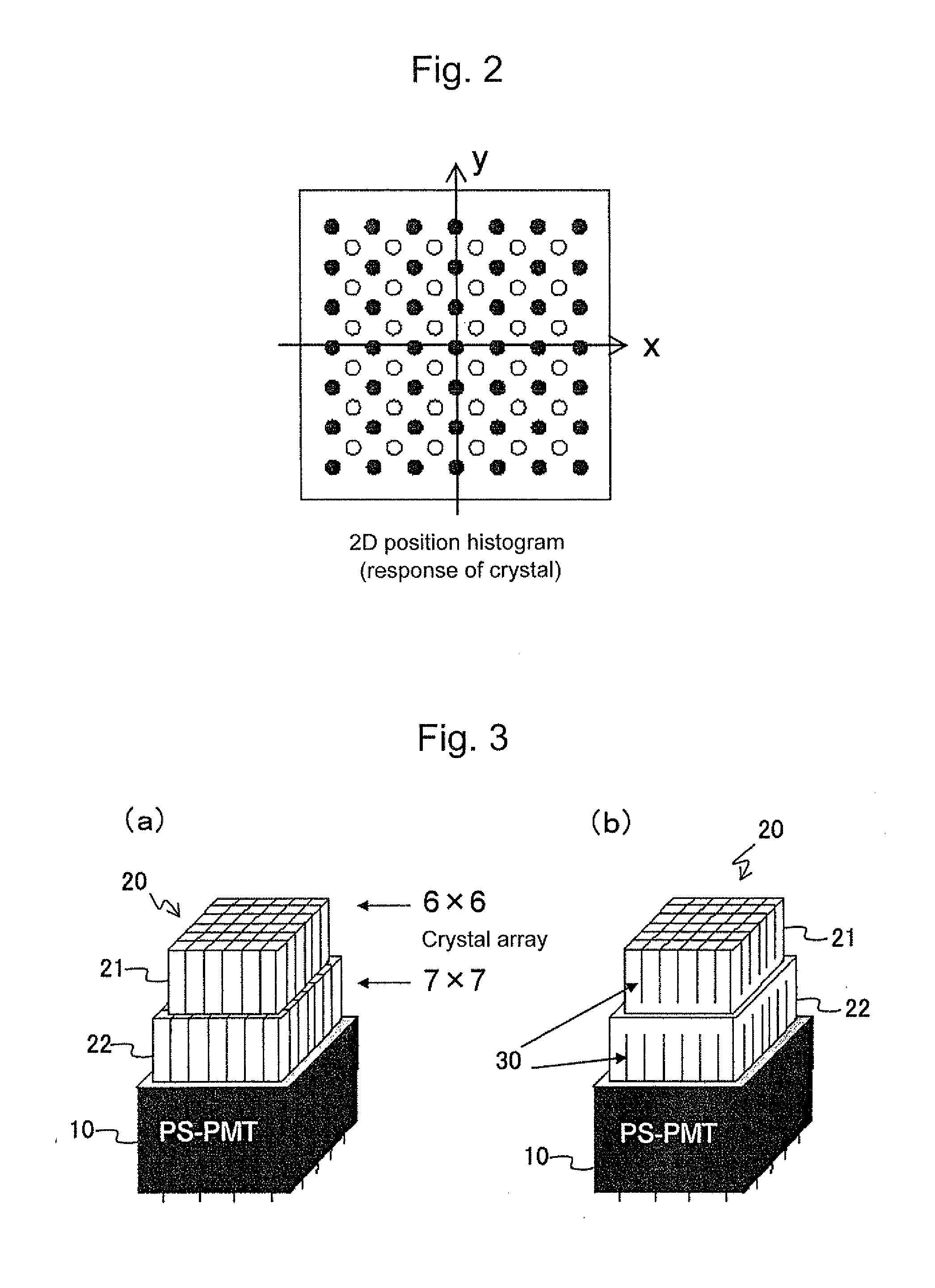 Doi radiation detector