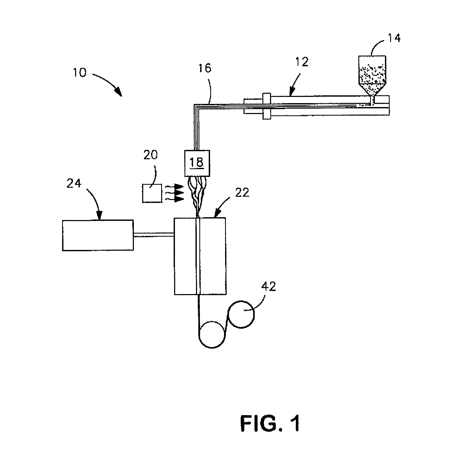 Modified Polylactic Acid Fibers