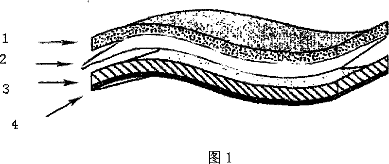 Compound fabric capable of preventing diversiform harm factors roundly