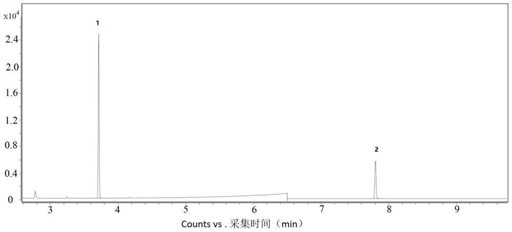 Gas chromatography-mass spectrometry detection method for hexachlorobenzene and decabromodiphenyl in chlorothalonil