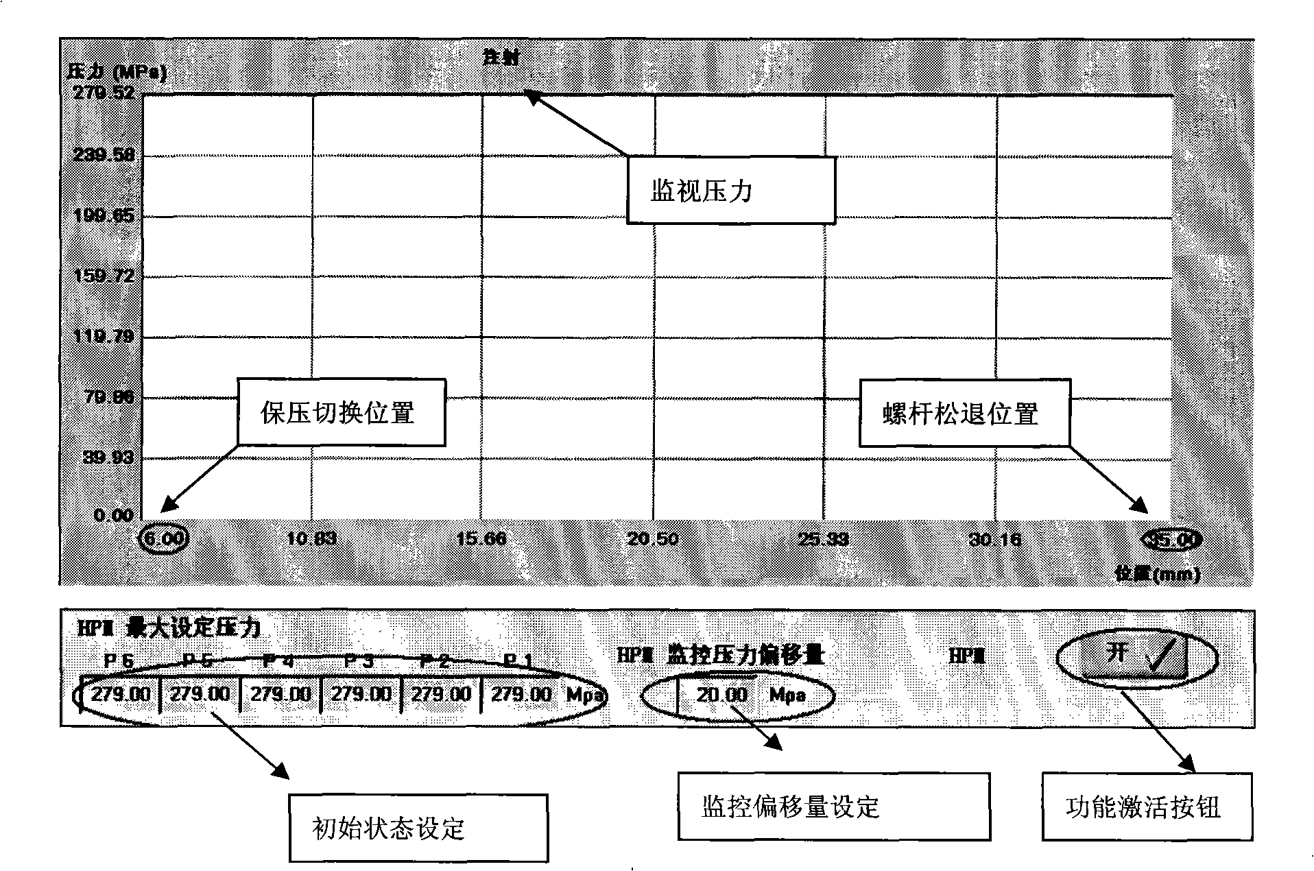 Injection pressure monitoring method of full electric injection molding machine