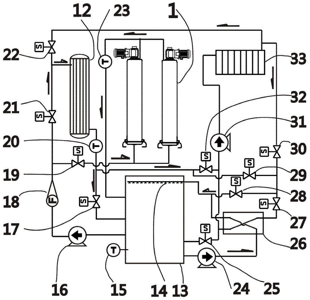 Small and medium-sized large temperature difference dual-working condition dynamic fluid ice storage air conditioner