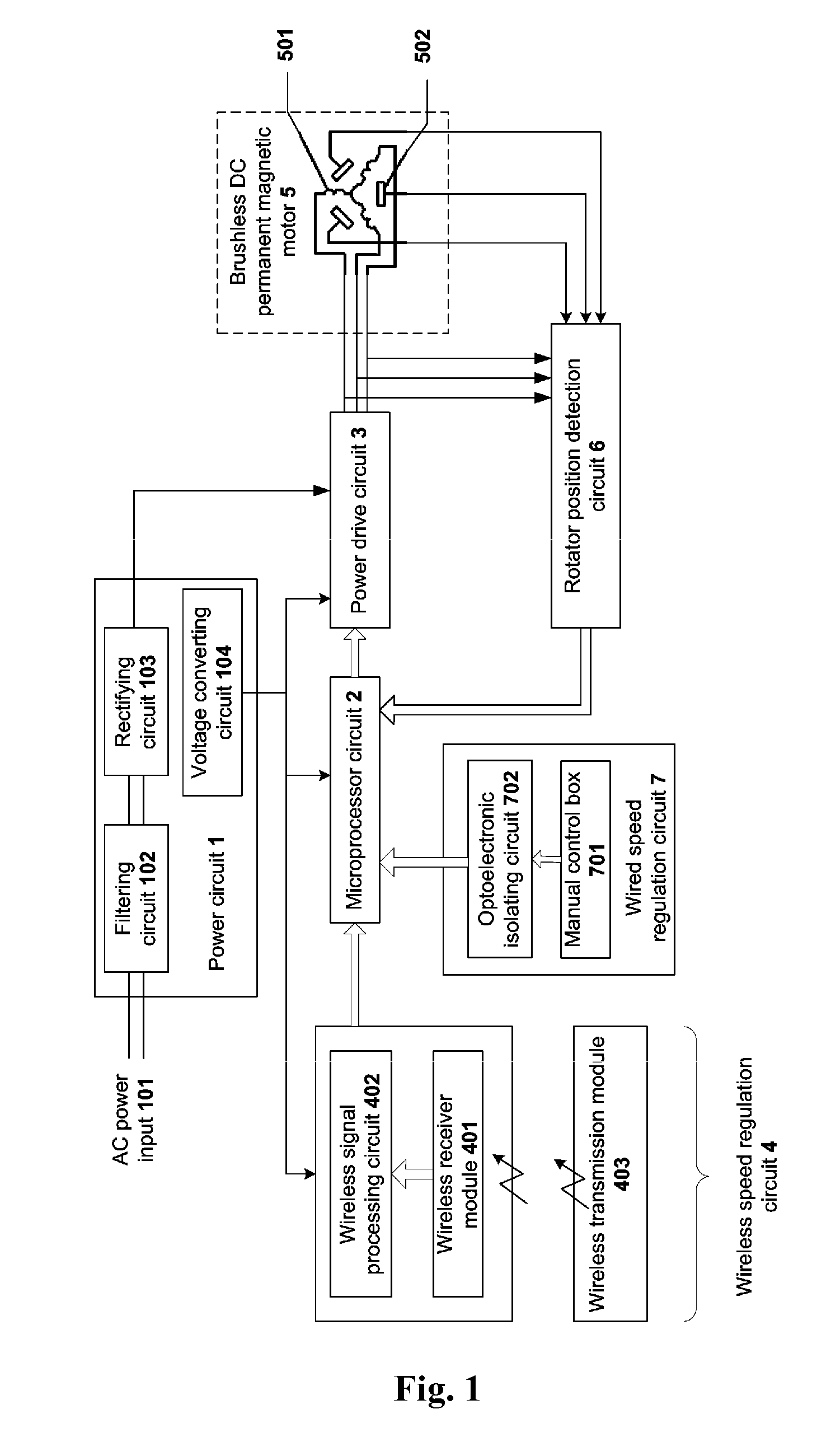 Speed control system for a ceiling fan motor