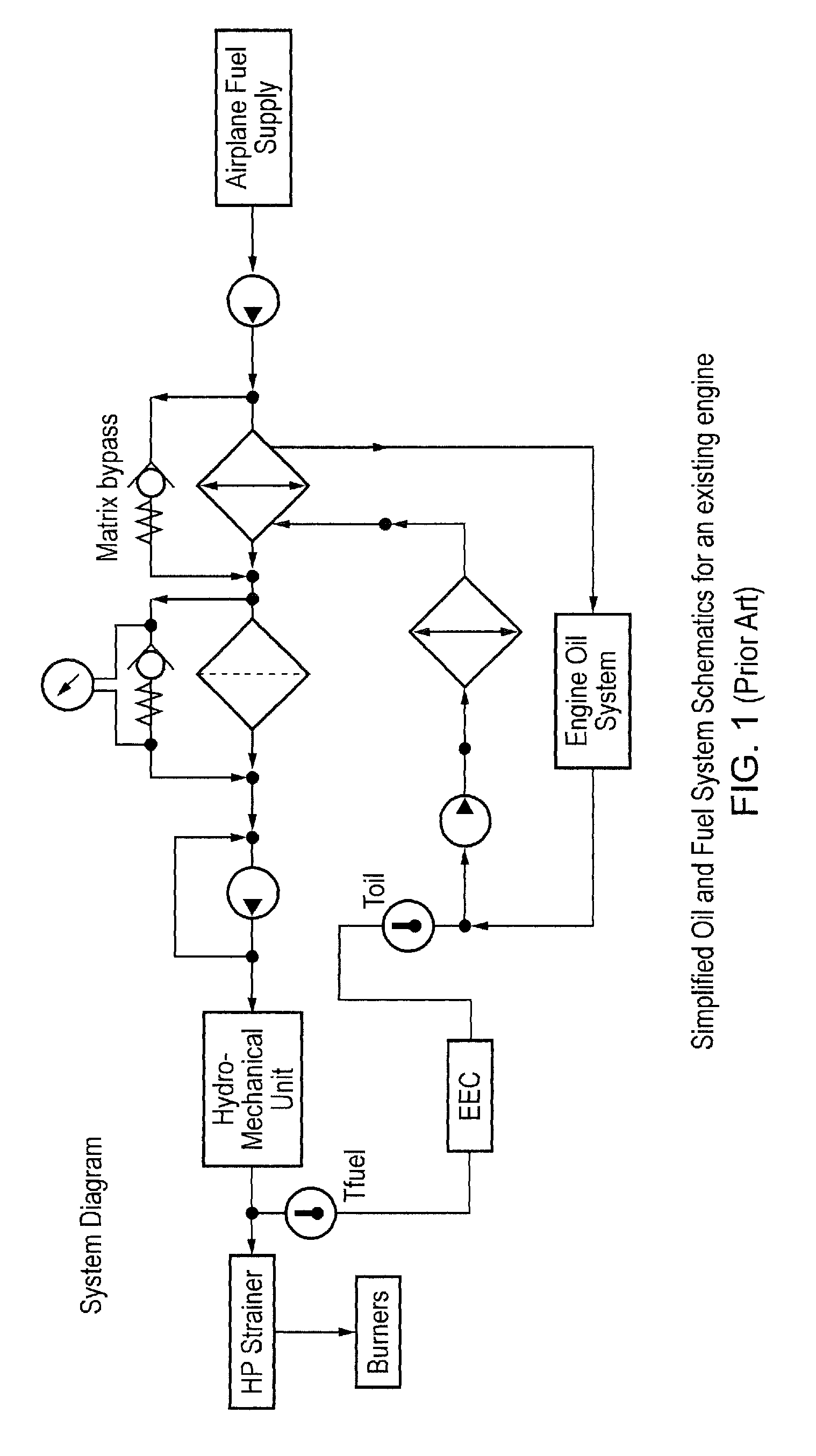 Method and system for monitoring the performance of a heat exchanger