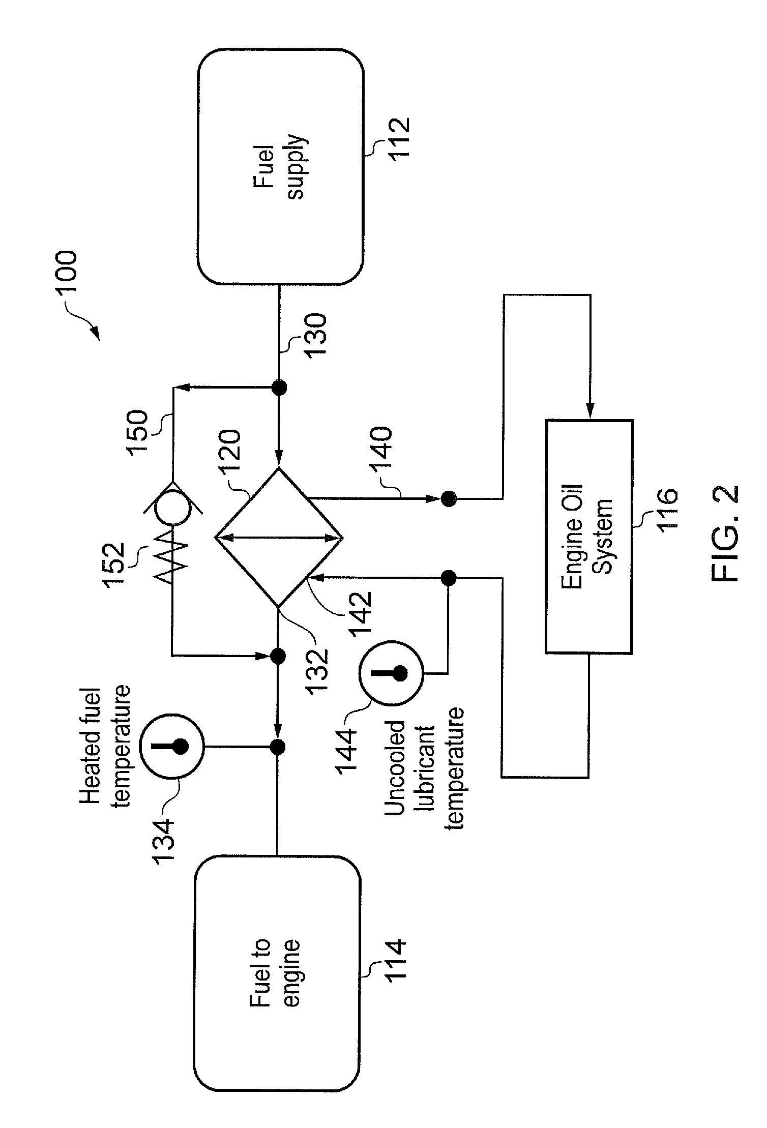 Method and system for monitoring the performance of a heat exchanger