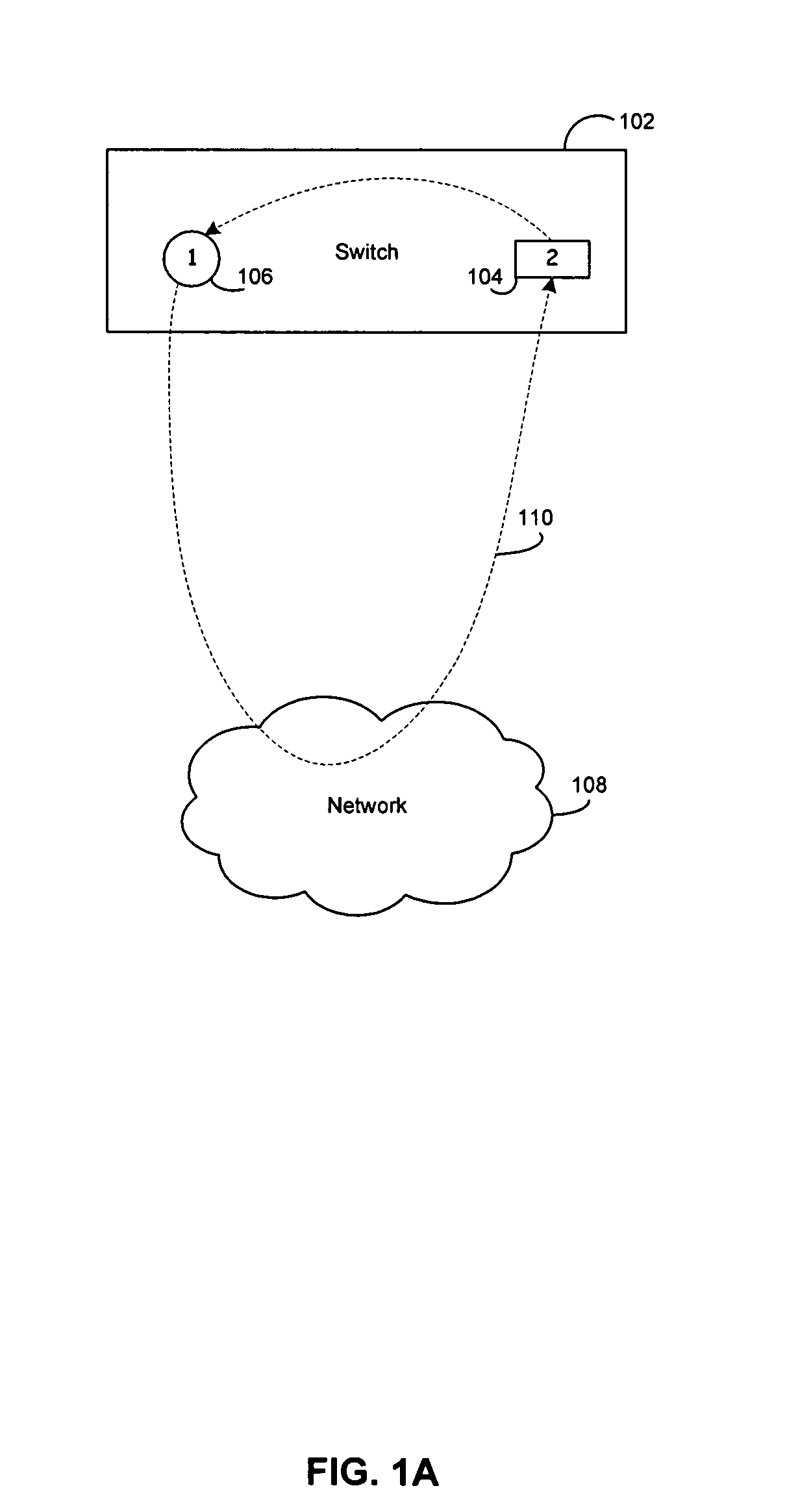 Method and system for intrusion detection and prevention based on packet type recognition in a network