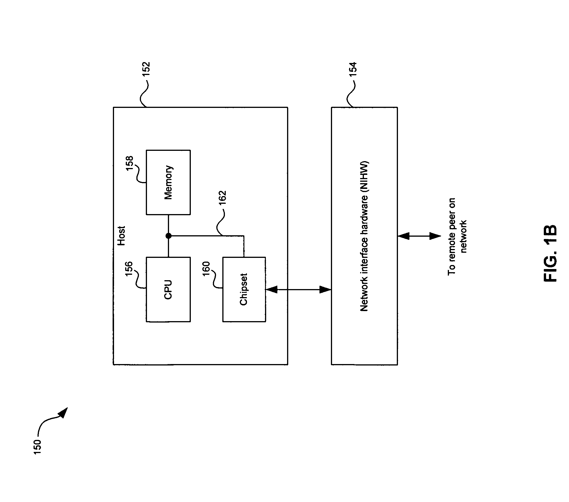 Method and system for intrusion detection and prevention based on packet type recognition in a network