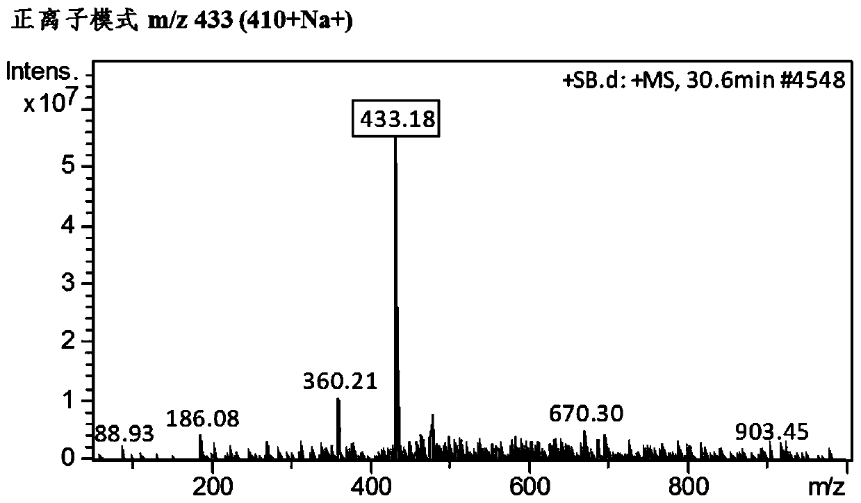 Enzymes expressed in saccharomyces cerevisiae, genetically engineered bacterium highly producing alpha- and gamma-tocotrienols as well as construction method of genetically engineered bacterium