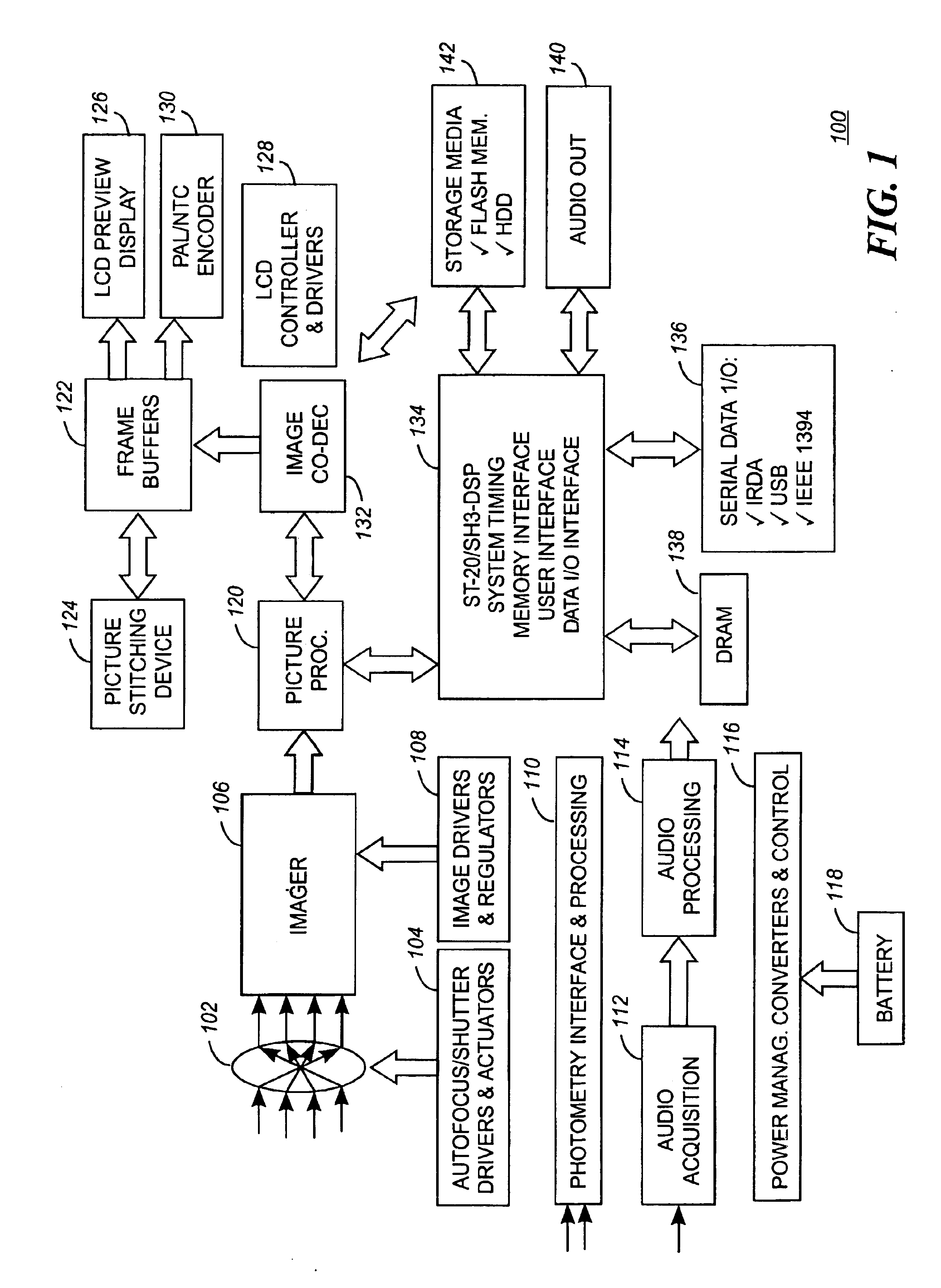 Perspective correction for preview area of panoramic digital camera