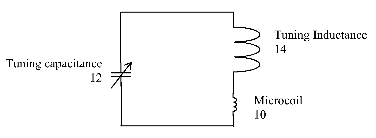 Tuning Low-Inductance Coils at Low Frequencies