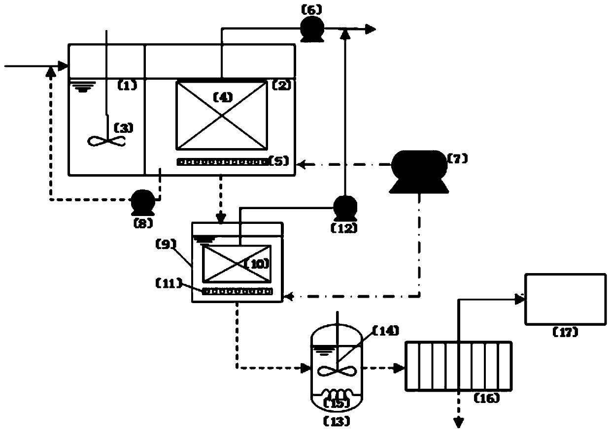 Method for removing and recovering phosphorus in sewage