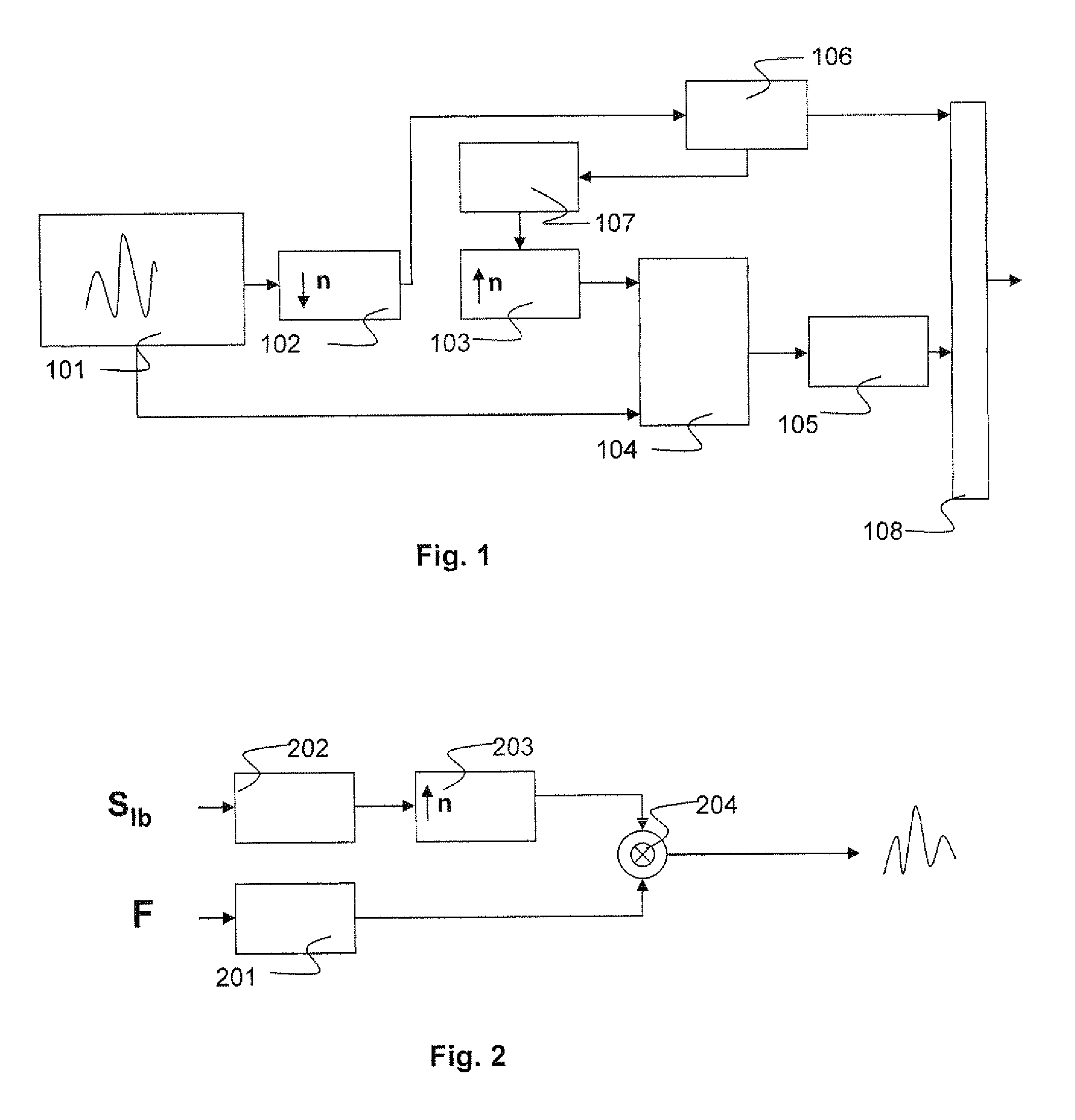 Audio encoding method and device