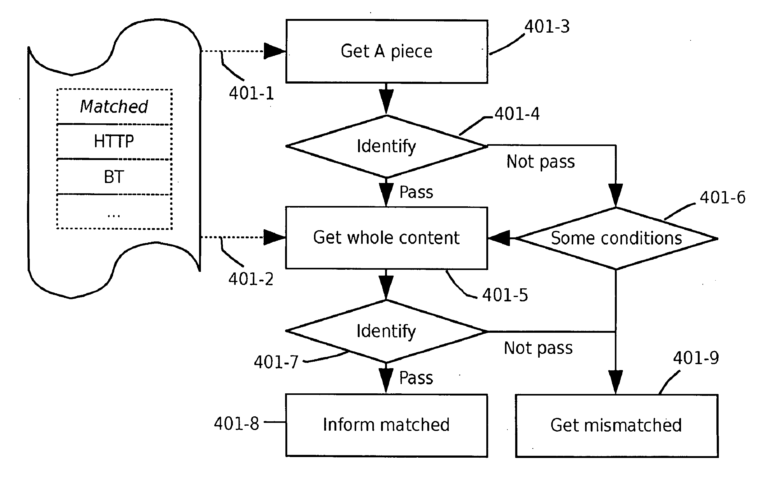 Online video tracking and identifying method and system