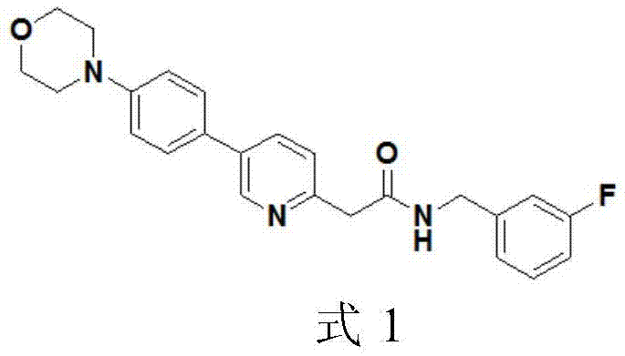 Medicine composition and application thereof, medicine inclusion compound, vein preparation and preparation method thereof