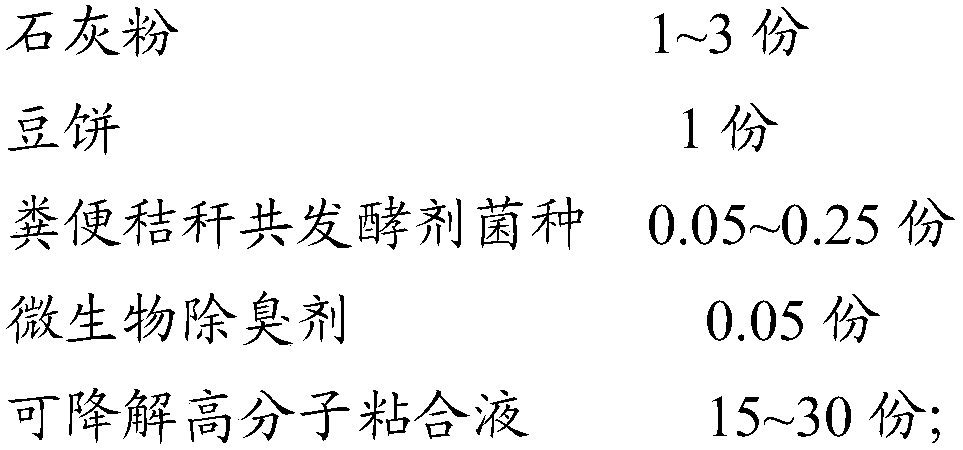 Biodegradable composite film and preparation method thereof