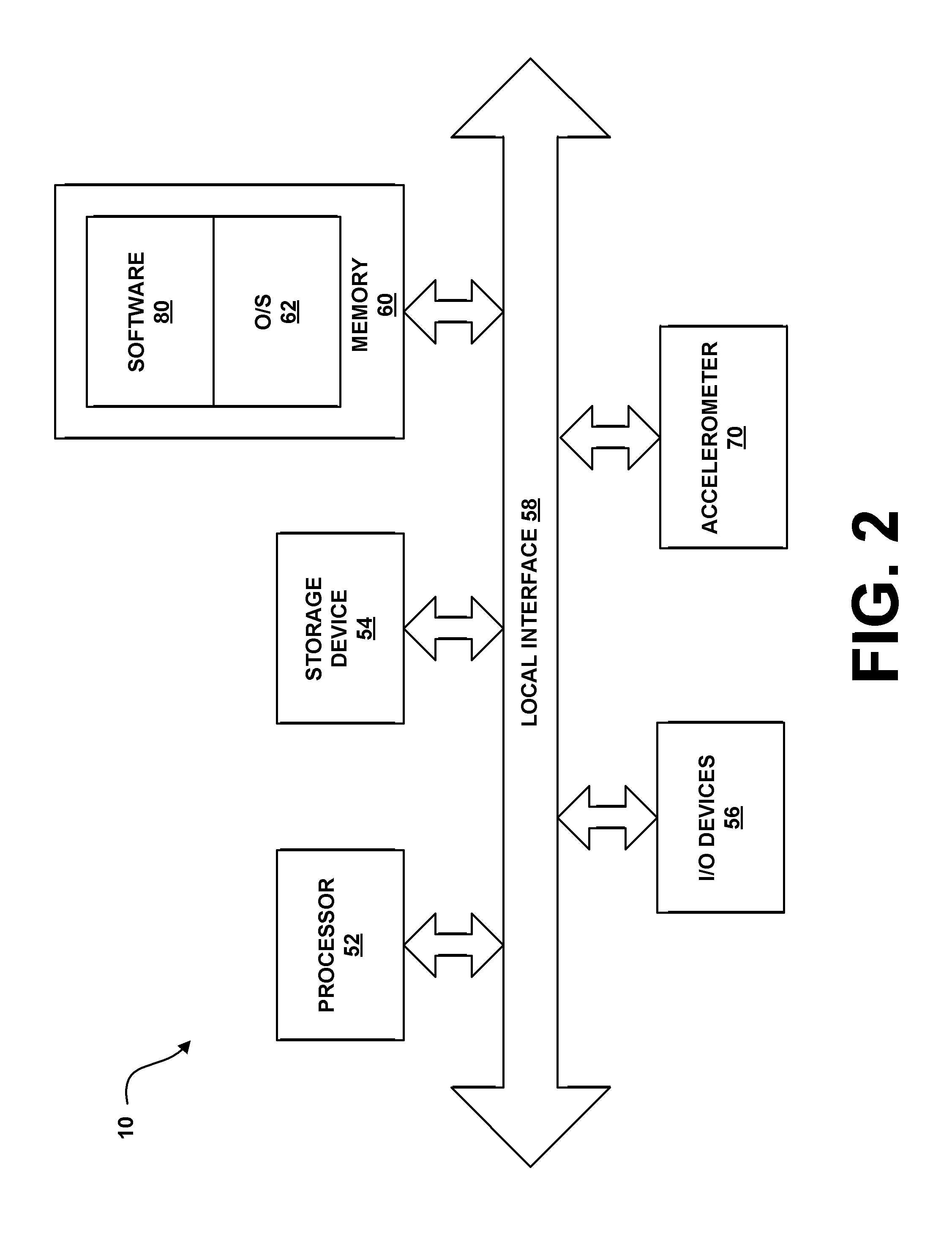 System and method for extending automated penetration testing to develop an intelligent and cost efficient security strategy